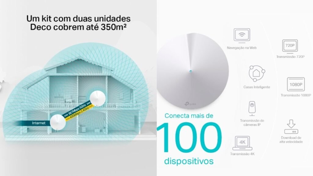 Kit Roteador TP-Link Wi-Fi Mesh AC1300 Gigabit 5GHz Deco M5 é bom? 6 Kit Roteador TP-Link Wi-Fi Mesh AC1300 Gigabit 5GHz Deco M5 melhor custo?